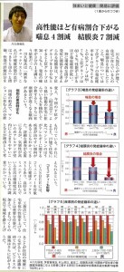 新建ハウジング2