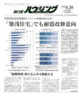 新建ハウジングブログ用