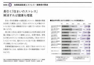 8%e9%95%b7%e5%bc%95%e3%81%8f%e4%bd%8f%e3%81%be%e3%81%84%e3%82%b9%e3%83%88%e3%83%ac%e3%82%b9