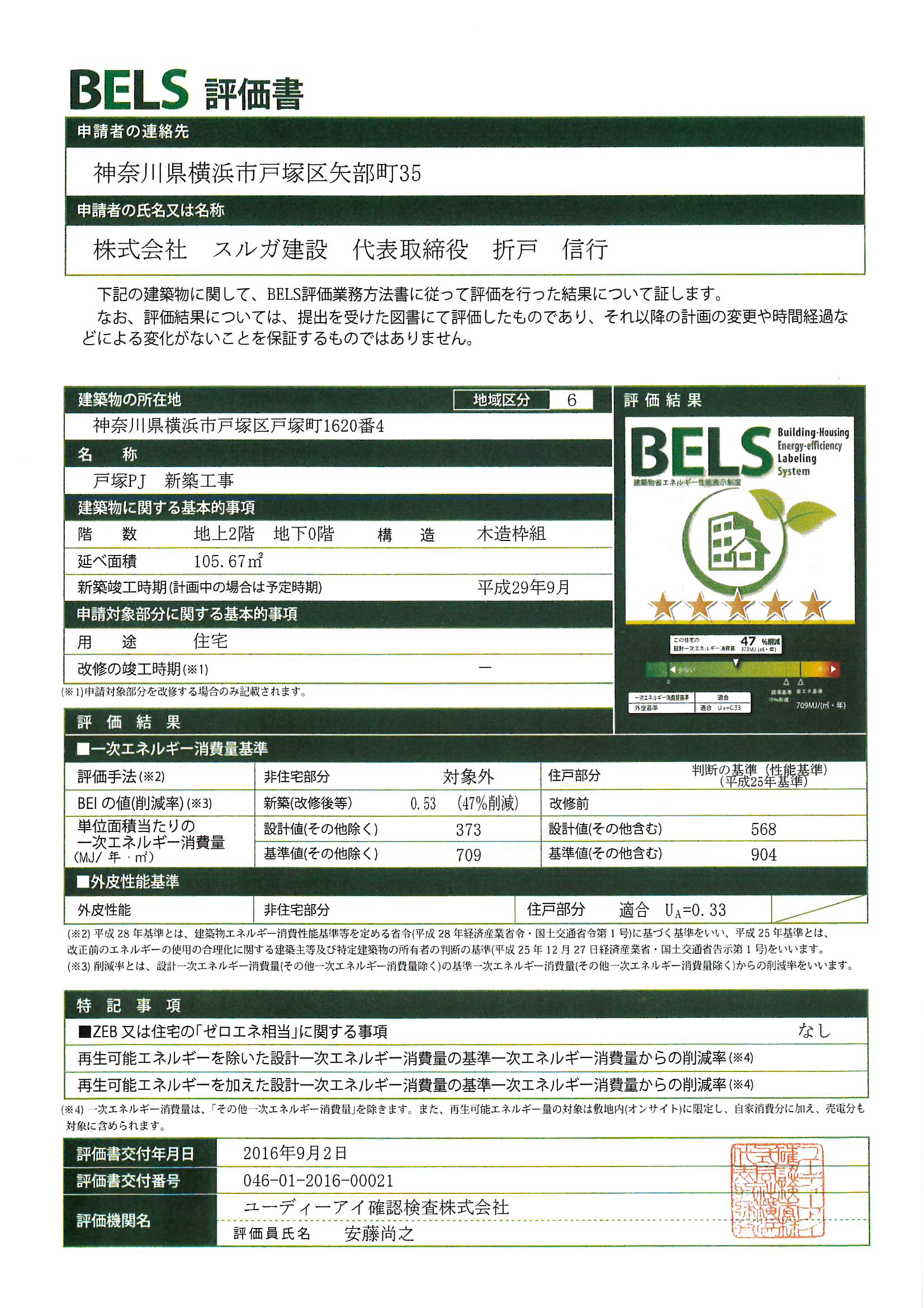 省エネの指標「ＢＥＬＳ」てご存知ですか？